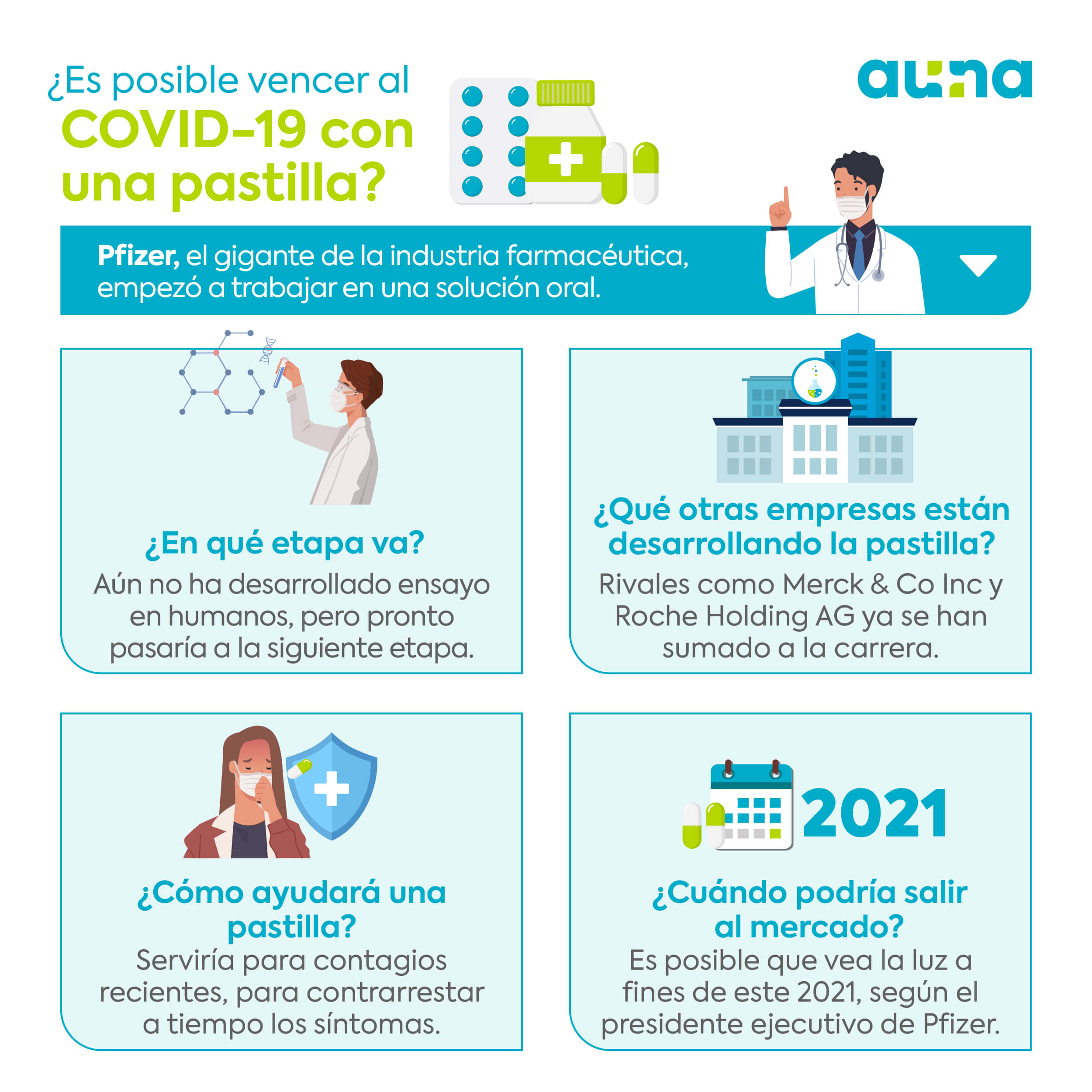 Es posible vencer al Covid-19 con una pastilla_Mesa de trabajo 1